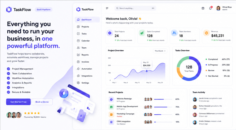 SaaS Platform software interface
